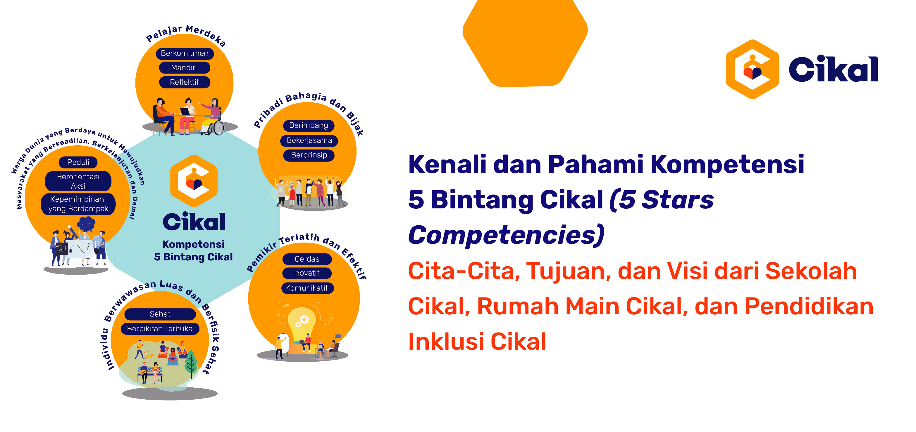 Kenali dan Pahami Kompetensi 5 Bintang Cikal (5 Stars Competencies) : Cita-Cita, Tujuan, dan Visi dari Cikal! 