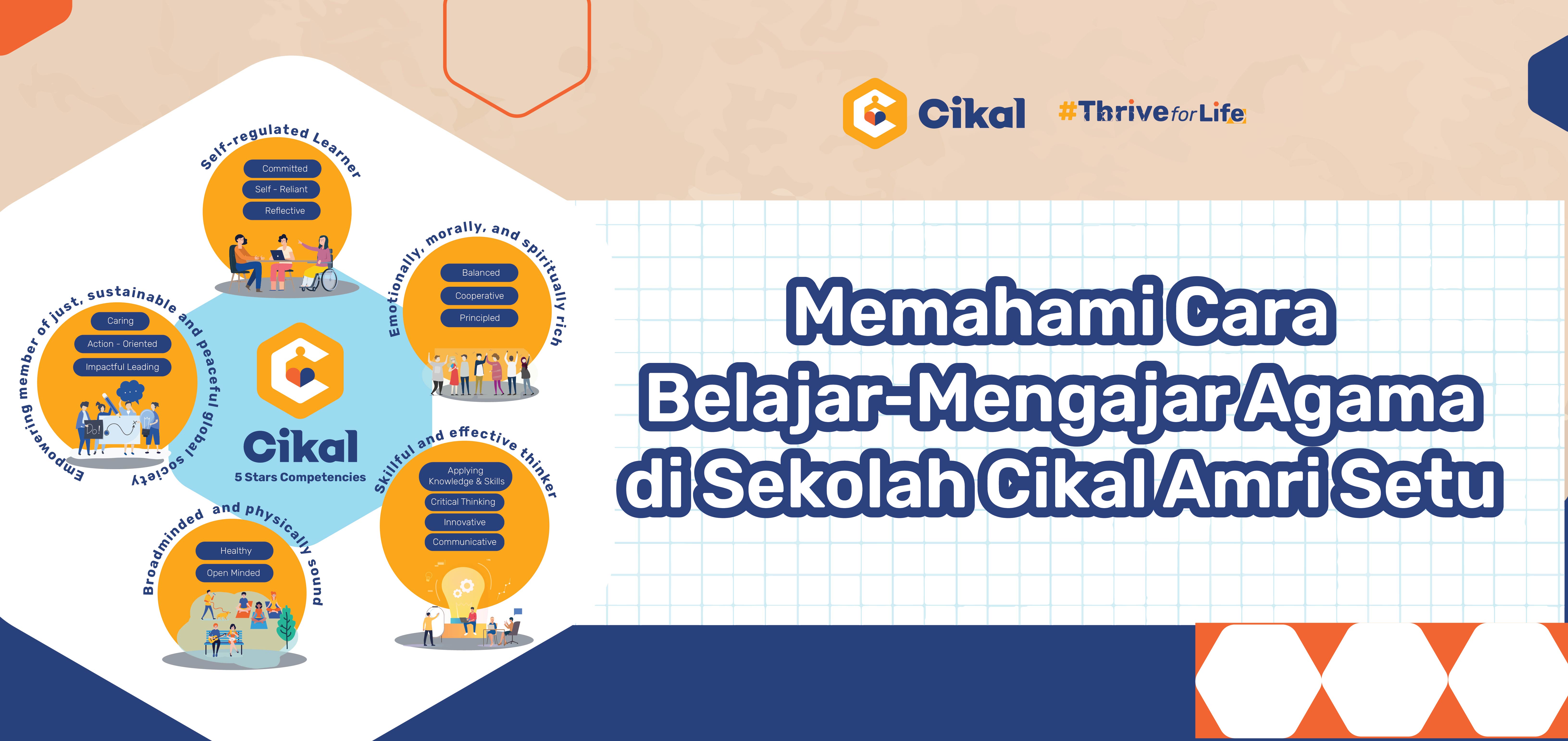 Cara Belajar Program Agama Sekolah Cikal Amri Setu